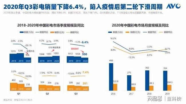 新奧天天彩正版免費(fèi)資料,全方位數(shù)據(jù)解析表述_JAD47.472收藏版