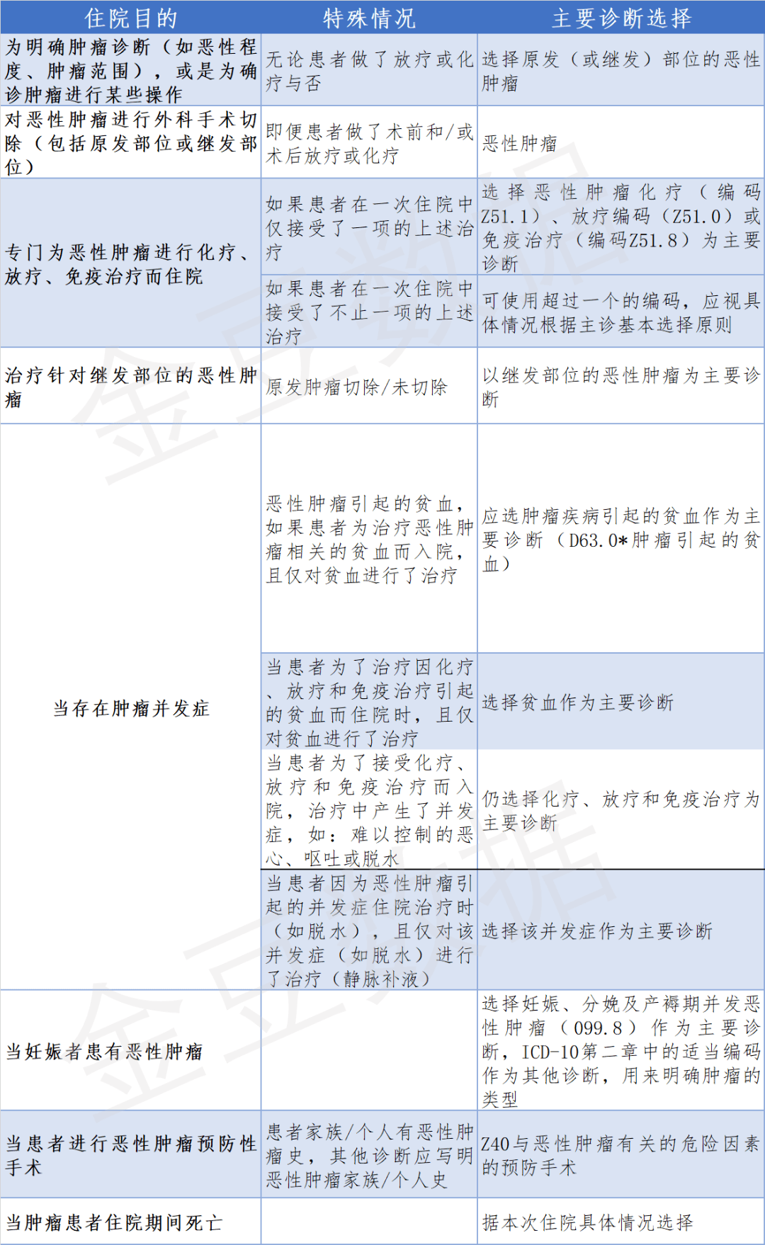 黃大仙資料一碼100準(zhǔn)澳門(mén),標(biāo)準(zhǔn)執(zhí)行具體評(píng)價(jià)_OEW83.534傳達(dá)版