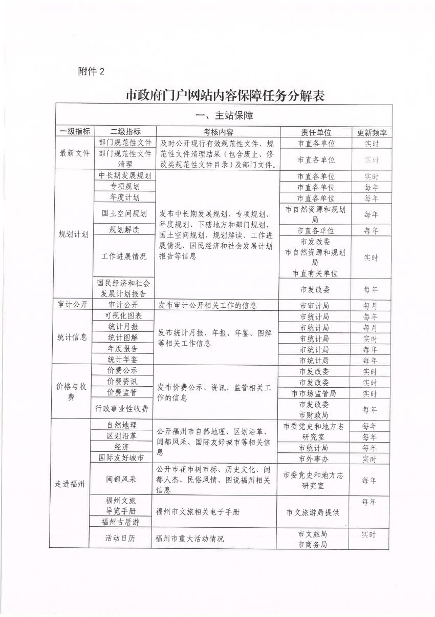 2024新澳開(kāi)獎(jiǎng)結(jié)果+開(kāi)獎(jiǎng)記錄,安全性方案執(zhí)行_FAF94.489迷你版