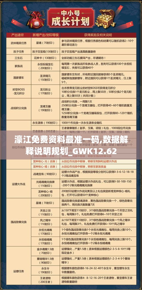 濠江最好的免費(fèi)資料,數(shù)據(jù)導(dǎo)向計(jì)劃_SCY83.156發(fā)布版