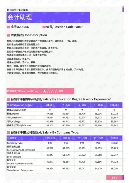 2023管家婆一肖,全面數(shù)據(jù)分析_ZXM47.294旅行助手版