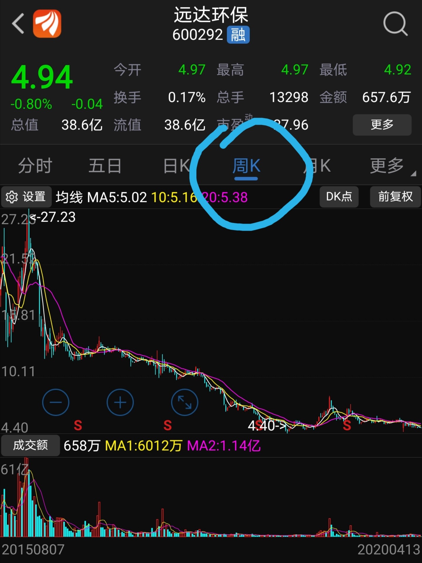 遠(yuǎn)達(dá)環(huán)保重組最新動(dòng)態(tài)，重組計(jì)劃揭曉！