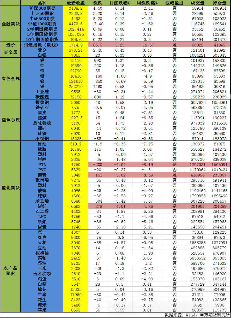 白老虎新澳門2024年1月9日,標(biāo)準(zhǔn)執(zhí)行具體評(píng)價(jià)_PVS83.703特殊版