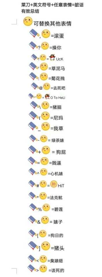 QQ最新表情含義圖解，科技魅力引領(lǐng)全新體驗(yàn)