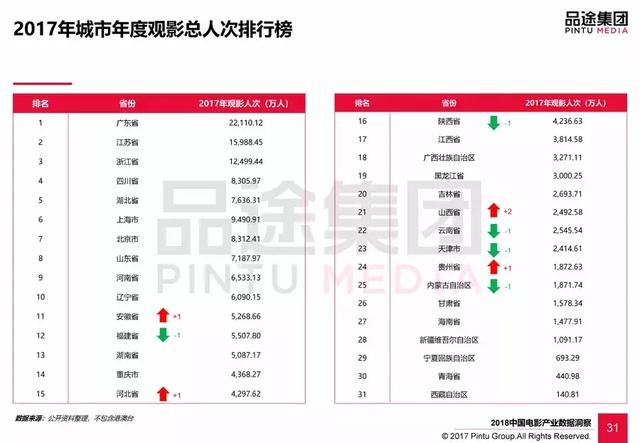 澳彩網(wǎng)站準(zhǔn)確資料查詢大全,詳細(xì)數(shù)據(jù)解讀_WBX94.192奢華版