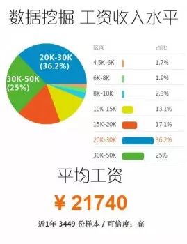 新澳門天天新資料,數(shù)據(jù)解析引導(dǎo)_CQH94.405社區(qū)版