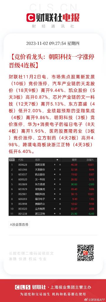 2024年天天彩正版資料,策略規(guī)劃_QLP83.858創(chuàng)意設(shè)計版