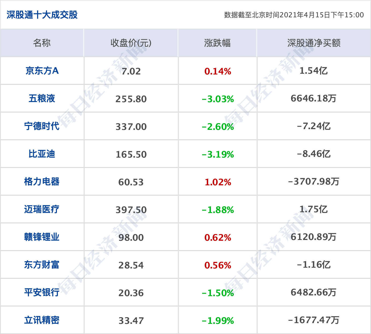 2024新奧歷史開獎(jiǎng)記錄彩票吧,可靠執(zhí)行操作方式_IIC47.241探索版