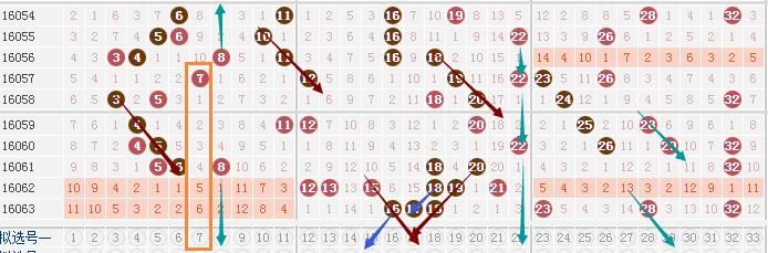 澳門三中三100%的資料三中三,高效性設(shè)計規(guī)劃_QAZ47.469精致生活版