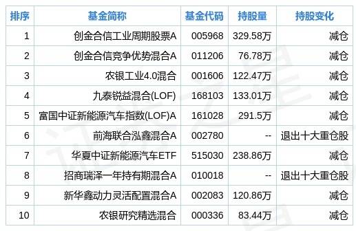 澳門三肖三碼精準(zhǔn)100%黃大仙規(guī)律肖,數(shù)據(jù)詳解說明_VUC47.960實(shí)驗(yàn)版