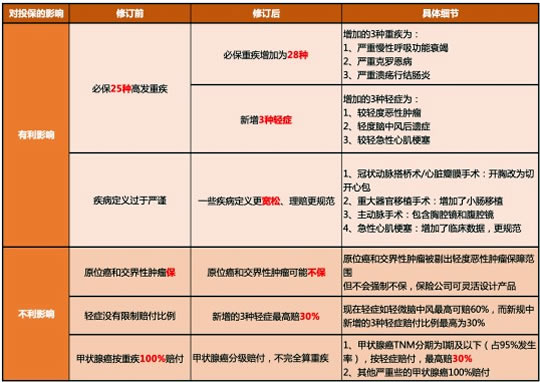 新澳內(nèi)部高級資料,全面信息解釋定義_ECG47.804隨身版
