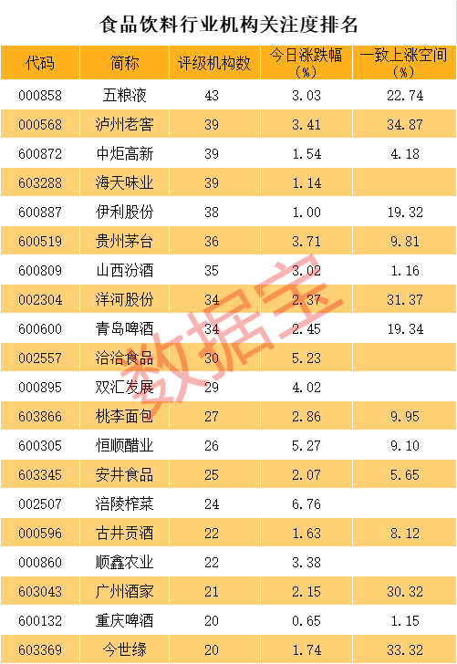 2024年正版資料大全免費(fèi)看,現(xiàn)象分析定義_JEW94.413車載版