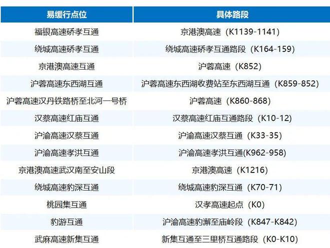 澳門彩天天天免費(fèi)資料大全,處于迅速響應(yīng)執(zhí)行_ZOI85.874旅行助手版