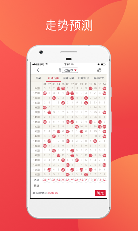 天天彩好彩天天免費(fèi),綜合計(jì)劃評估_KWW94.835Allergo版(意為輕快)