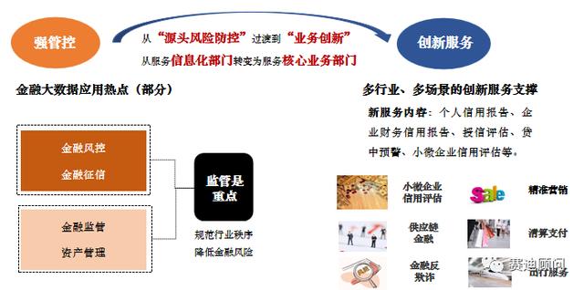 企訊達資料免費大全,專業(yè)解讀評估_TYM83.863全球版