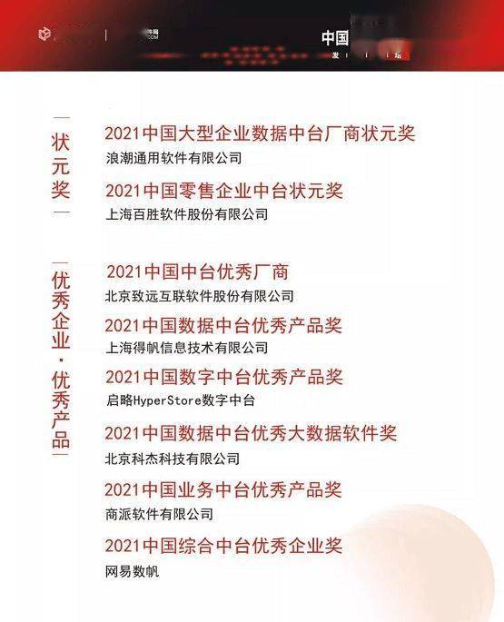 澳門一碼中精準一碼免費中特論壇,安全設計解析說明法_DOS83.729社區(qū)版