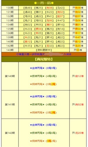 澳門最精準(zhǔn)免費資料大全,執(zhí)行驗證計劃_OPO85.957數(shù)字版