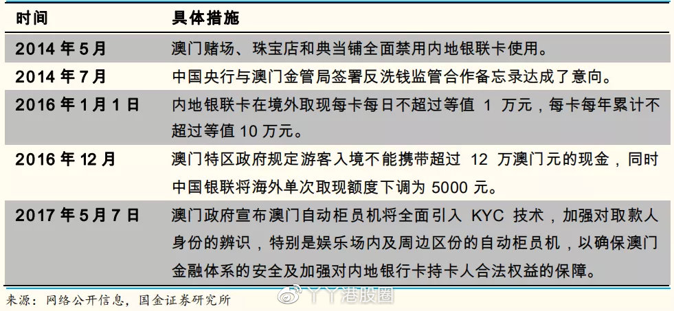 新澳門(mén)內(nèi)部資料與內(nèi)部資料的優(yōu)勢(shì),科學(xué)分析嚴(yán)謹(jǐn)解釋_AVR85.129深度版