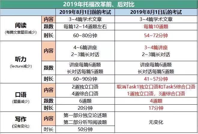 工程廠房燈具 第224頁(yè)