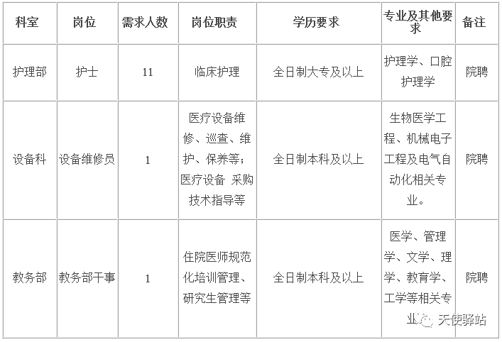 江寧護(hù)士招聘最新信息及深度論述