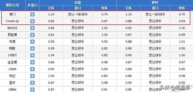 325期澳門開獎結(jié)果查詢,解答配置方案_LKA85.948量身定制版