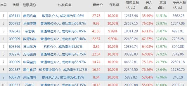 2024澳門特馬今晚開獎(jiǎng)結(jié)果出來了,資金及人力資源_PQQ83.443全景版