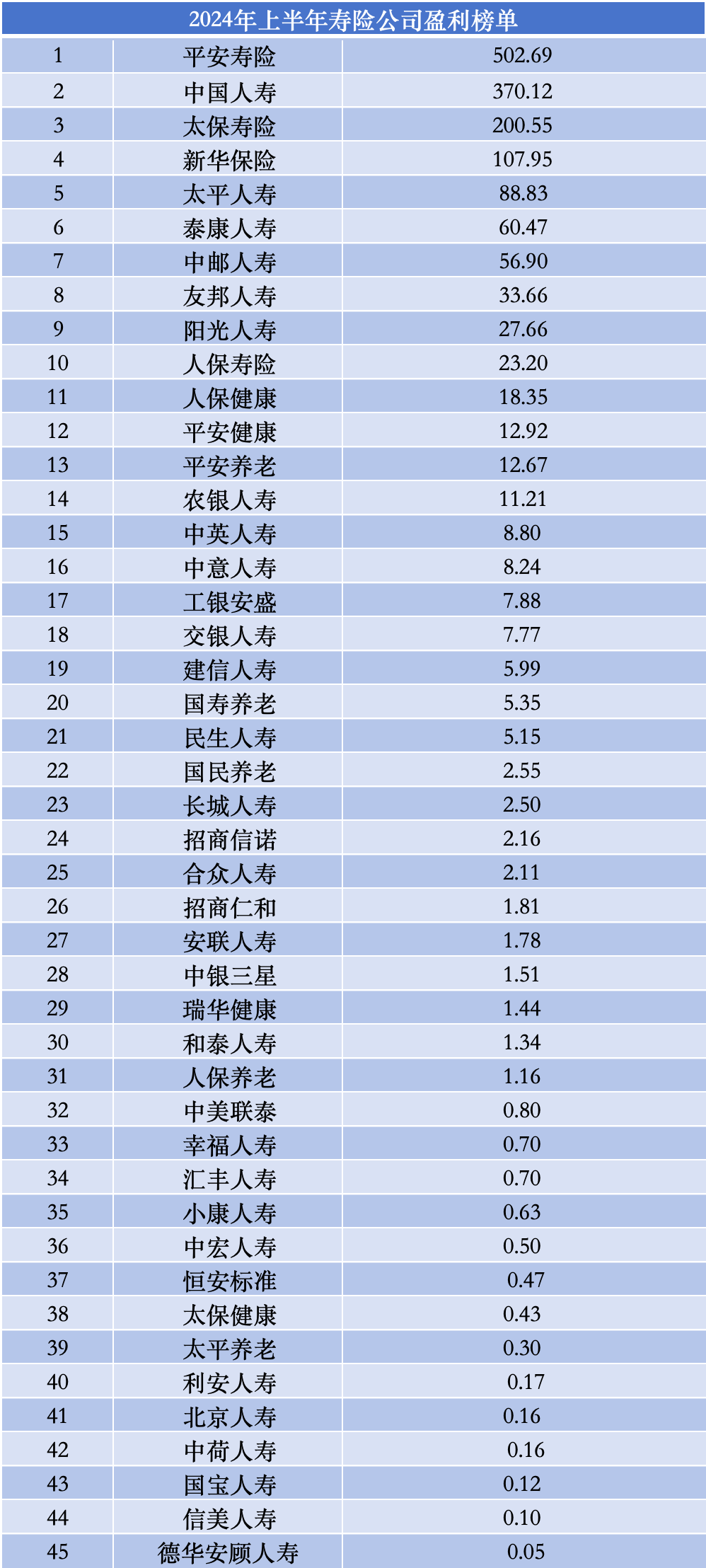 燈飾燈具 第249頁