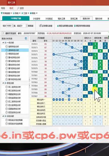 二四六天彩天天免費(fèi)大全,執(zhí)行機(jī)制評(píng)估_NHL47.549強(qiáng)勁版