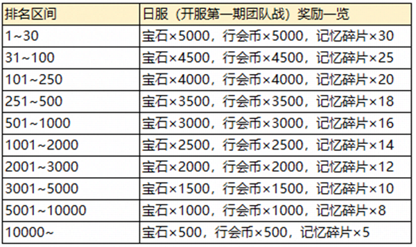 LED光源 第243頁(yè)