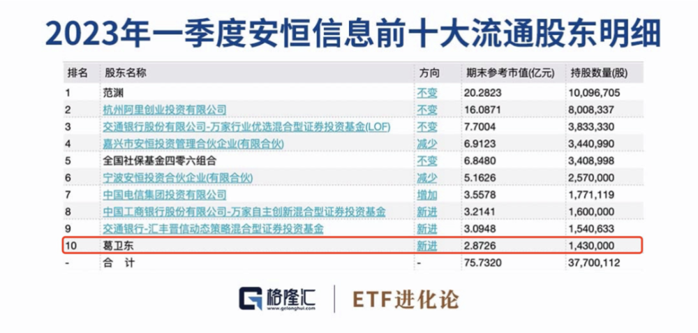 2O24澳門今期掛牌查詢,數據獲取方案_JOF94.470體驗版