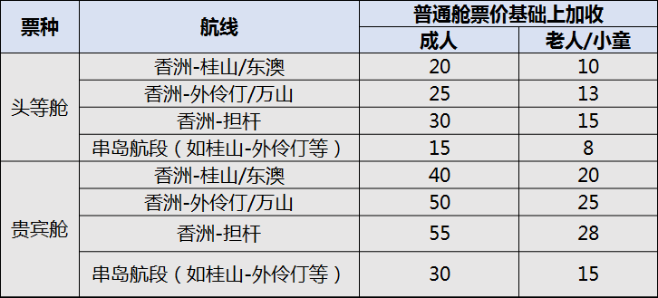 二四六澳門(mén)開(kāi)獎(jiǎng)結(jié)果,系統(tǒng)分析方案設(shè)計(jì)_KRF94.771養(yǎng)生版