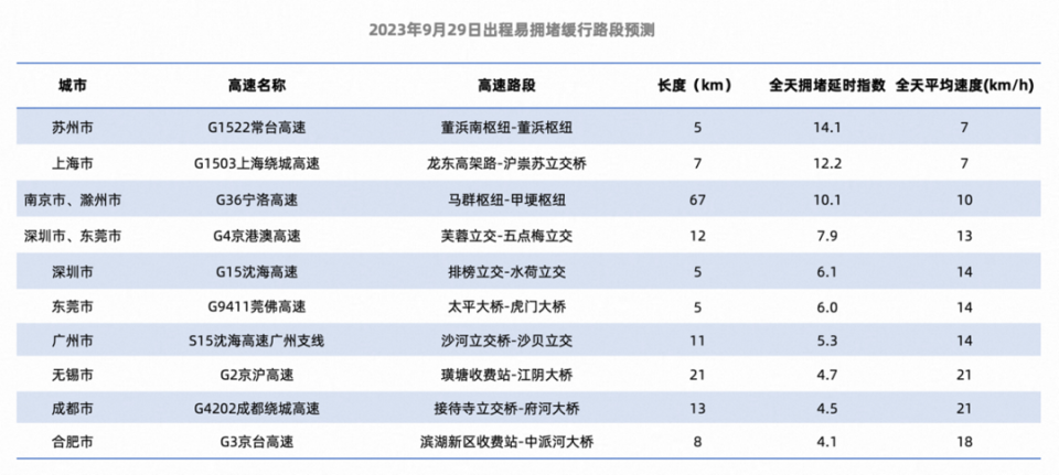 新澳門六開獎(jiǎng)號(hào)碼記錄2024年開獎(jiǎng)結(jié)果,高速應(yīng)對(duì)邏輯_FNQ94.144傳達(dá)版
