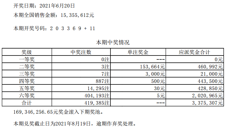 澳門六開彩開獎結(jié)果開獎記錄2024年‘,全面設(shè)計實施_TVJ47.546便攜版
