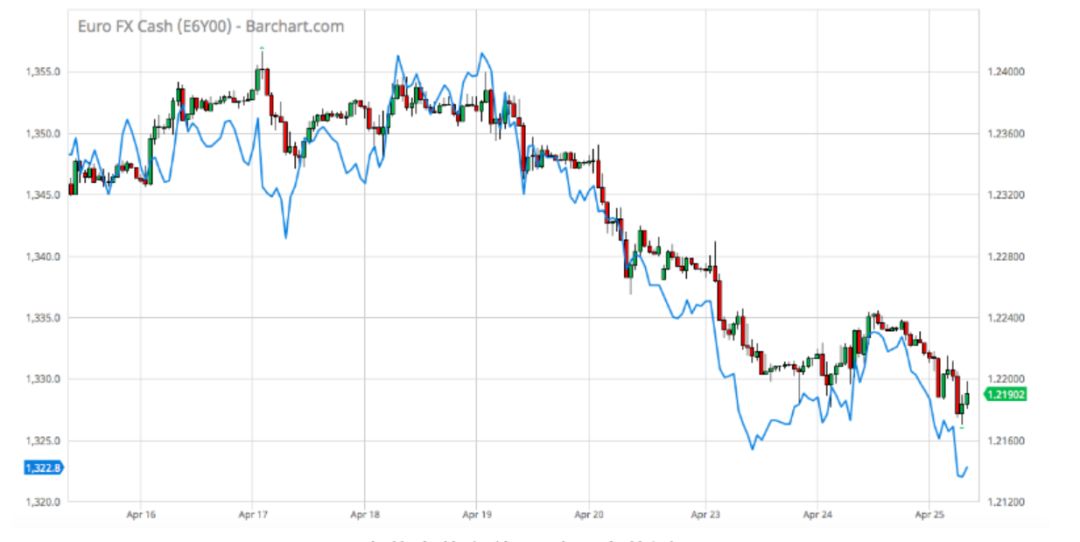 黃金投資現(xiàn)狀與未來展望，最新金價走勢圖及分析