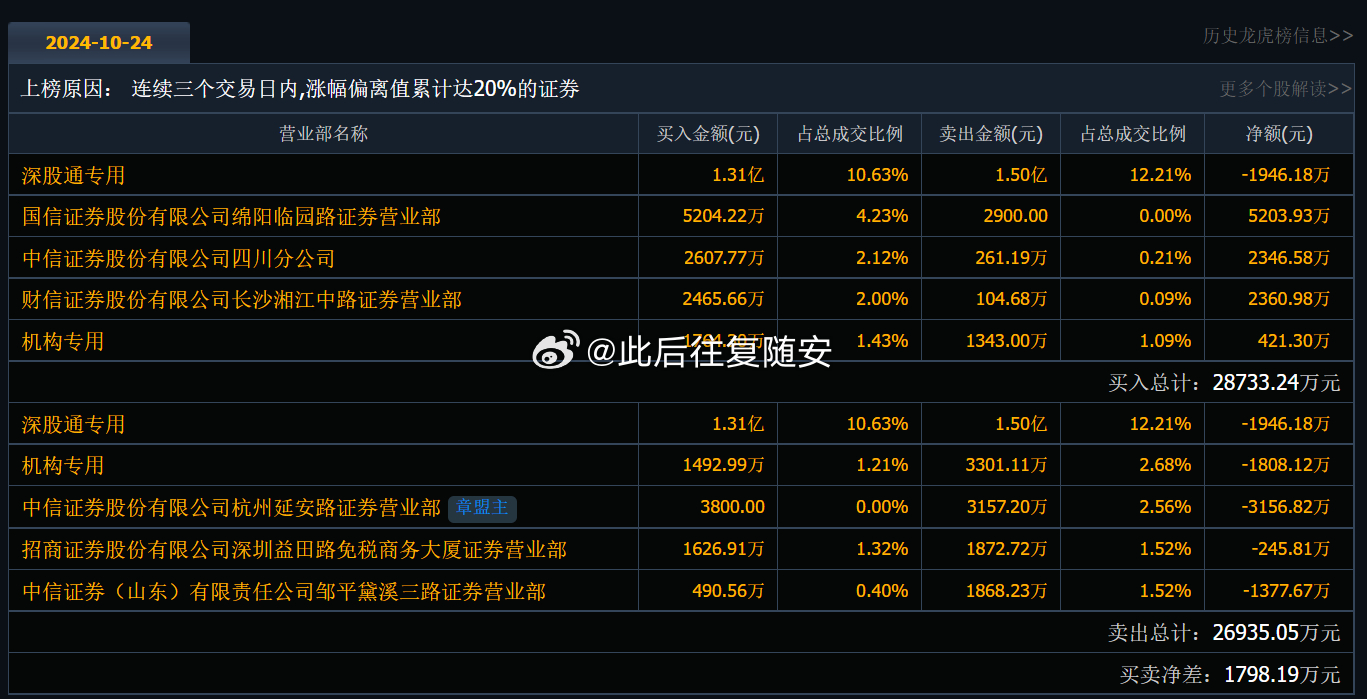 未來(lái)科技新品重磅發(fā)布，002634最新消息重塑生活體驗(yàn)