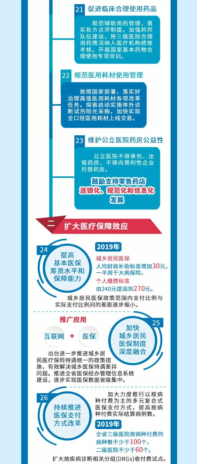 管家婆必出一中一特,實(shí)地應(yīng)用實(shí)踐解讀_FXG83.523多維版