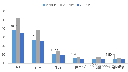 新澳門今晚開什么特馬,實(shí)證分析細(xì)明數(shù)據(jù)_MCO83.537啟動(dòng)版