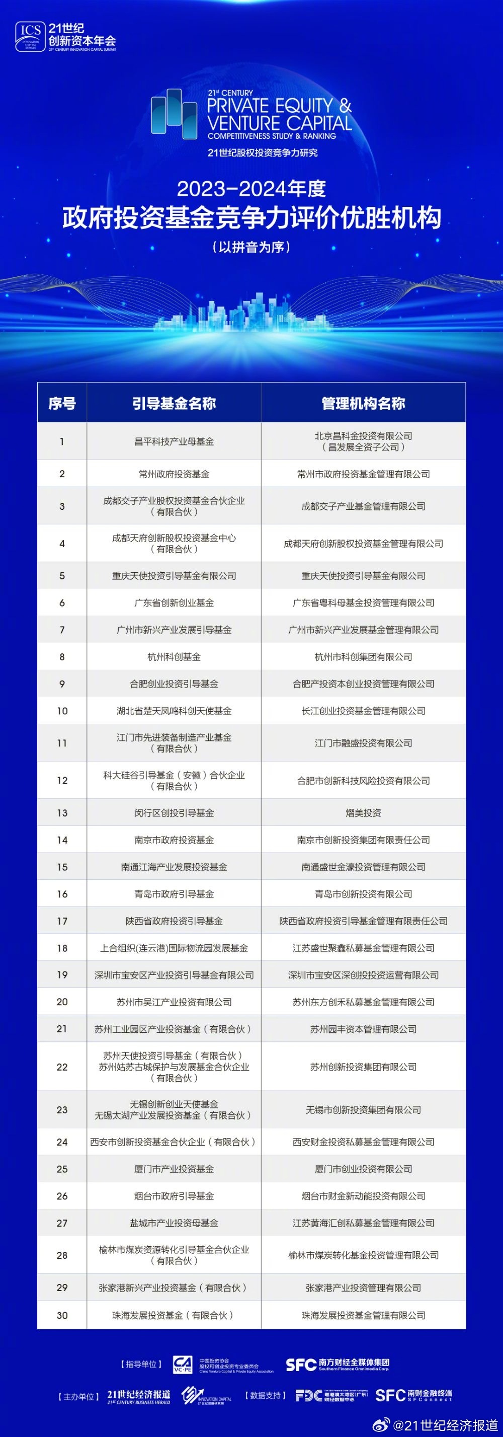2024年八二站免費(fèi)資料,快速解答方案設(shè)計(jì)_DHZ9.399家居版