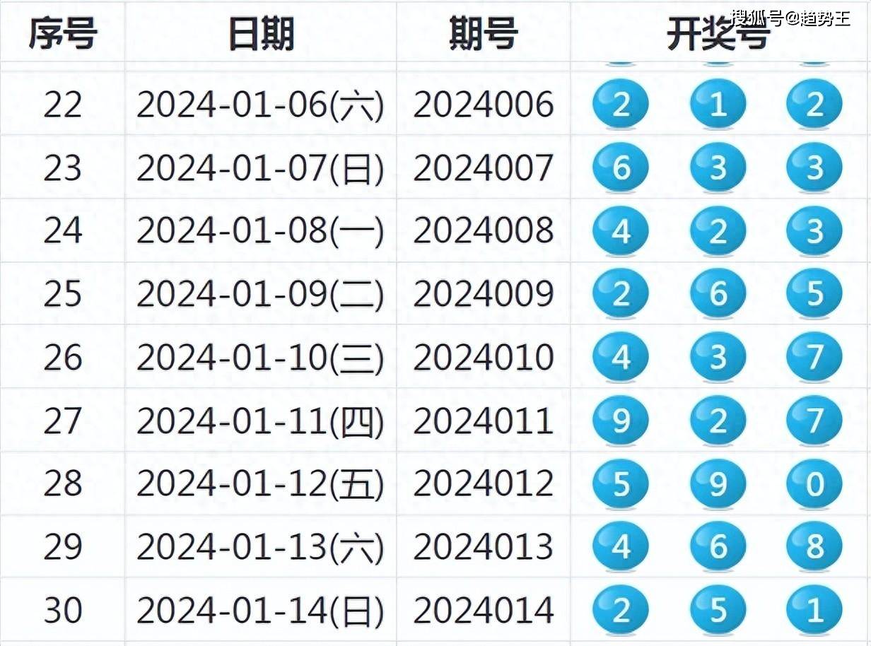 2024年新澳歷史開獎記錄,創(chuàng)新策略設(shè)計_ETP83.483VR版