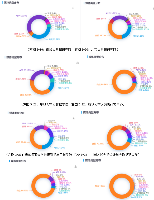 2024澳門正版精準(zhǔn)免費(fèi),精準(zhǔn)數(shù)據(jù)評(píng)估_CZH58.186教育版