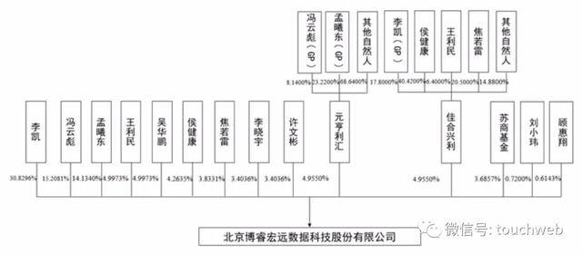 新奧門內(nèi)部資料,深入登降數(shù)據(jù)利用_ABT83.294分析版
