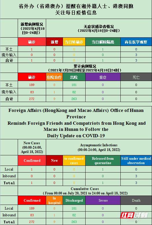 新澳門天天開獎(jiǎng)記錄開獎(jiǎng)結(jié)果查詢,高度協(xié)調(diào)實(shí)施_GFW9.491機(jī)器版