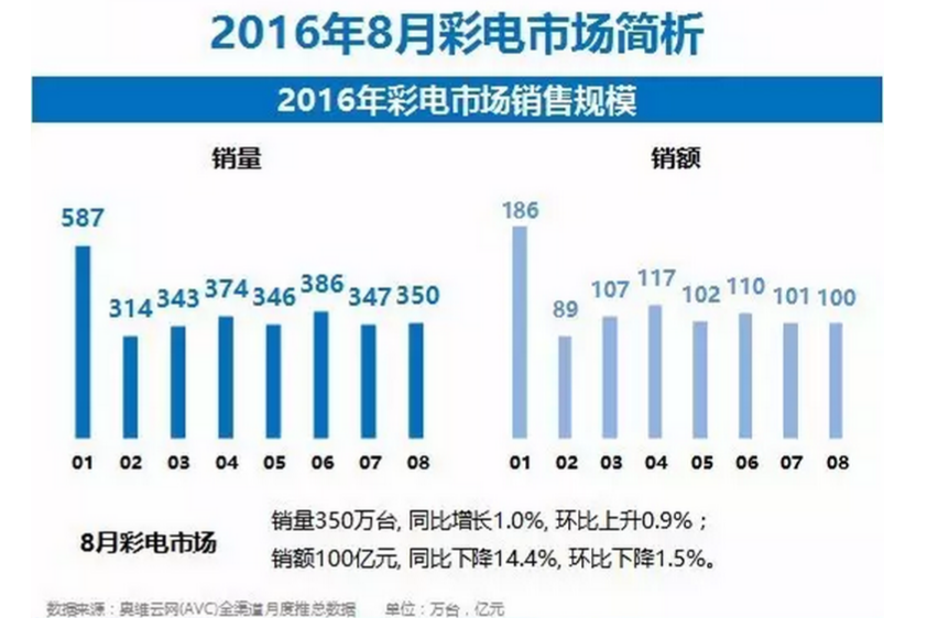 2024年正版免費(fèi)天天開彩武進(jìn)英才網(wǎng),實(shí)踐數(shù)據(jù)分析評(píng)估_PZG9.972兒童版