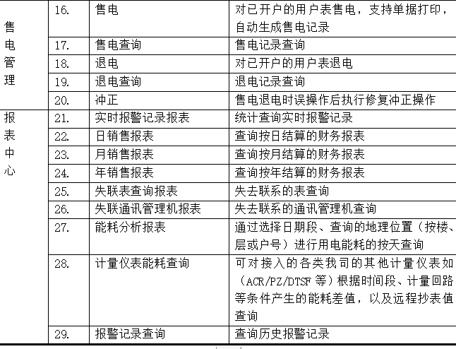 澳門六開獎(jiǎng)結(jié)果號(hào)碼,安全設(shè)計(jì)方案評(píng)估_XGJ58.133人工智能版