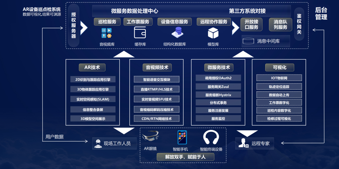 2024新澳門資料大全,快速解答方案實踐_ATQ58.311機動版
