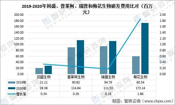 工程廠房燈具 第216頁