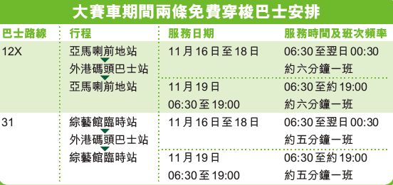 LED光源 第233頁(yè)