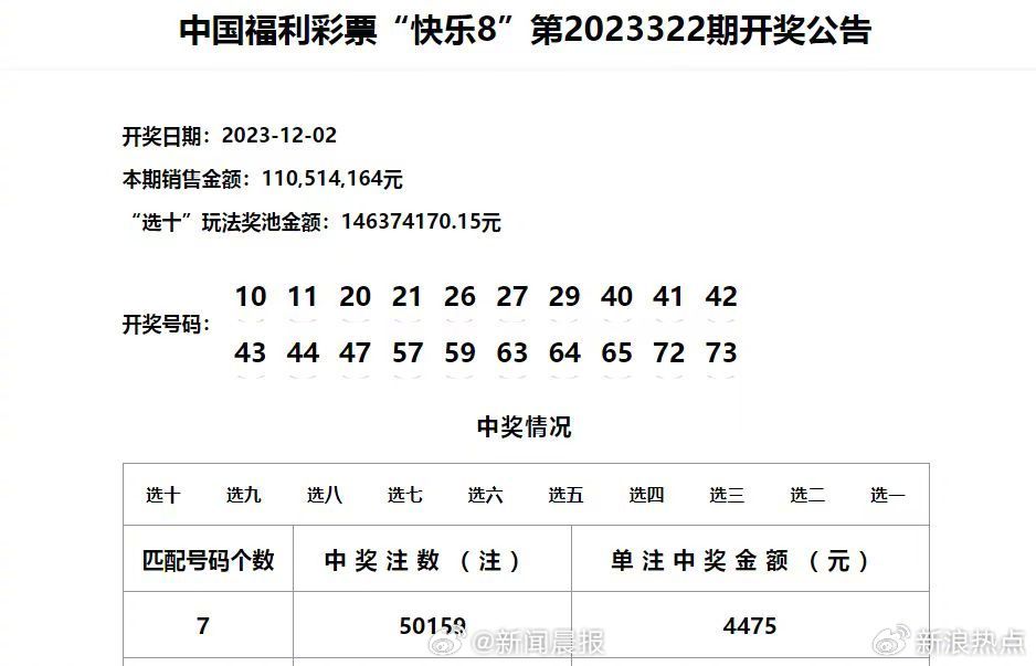 新澳門歷史開獎結(jié)果近期十五期,高速響應(yīng)計(jì)劃執(zhí)行_VQK9.518計(jì)算能力版
