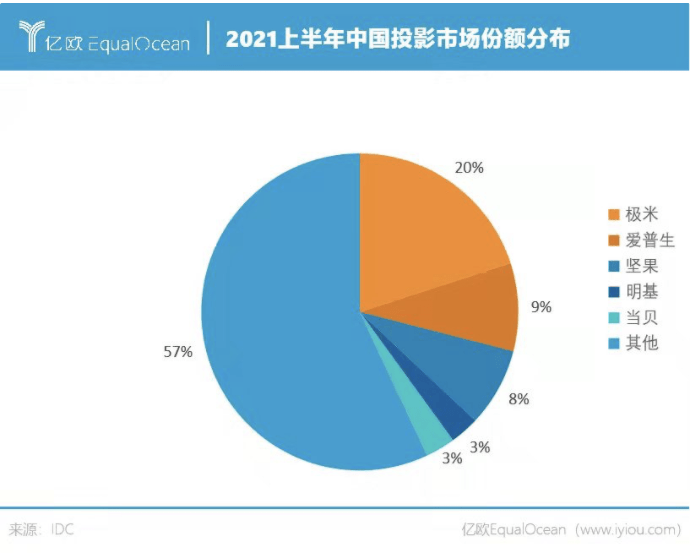 2020年今晚澳門特馬號,科學數(shù)據(jù)解讀分析_SLA58.685車載版
