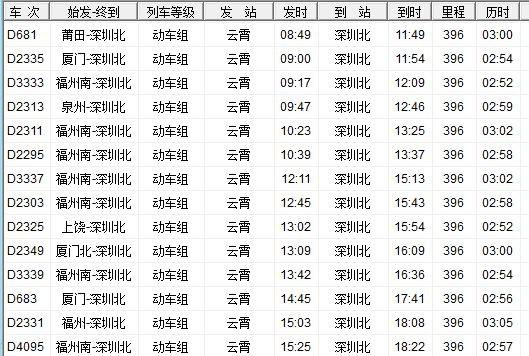 澳門三肖三碼精準(zhǔn)100,高速應(yīng)對(duì)邏輯_ZBR9.990量身定制版
